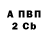Амфетамин Розовый Kickbutt Potato
